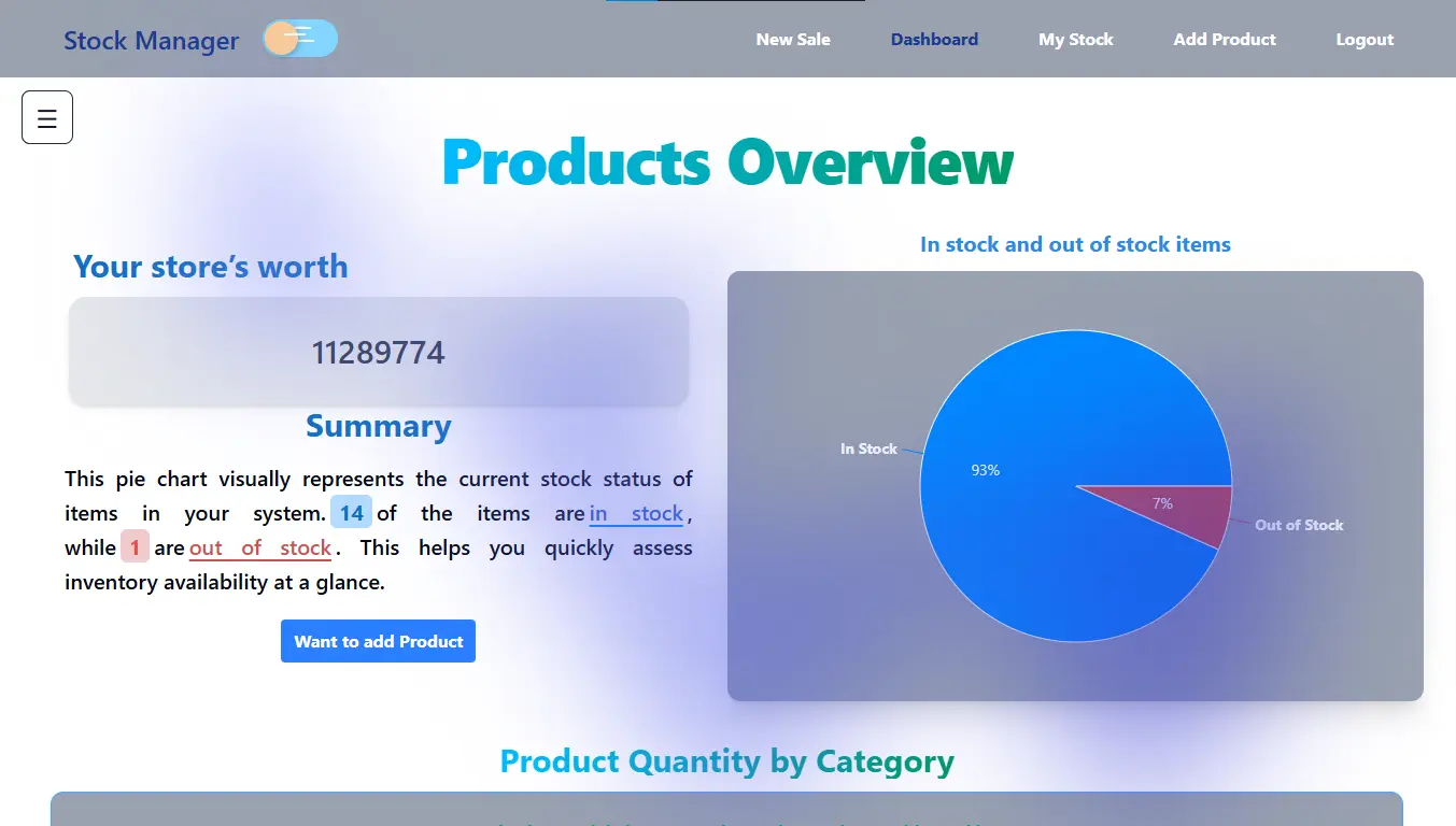 Inventory Management System